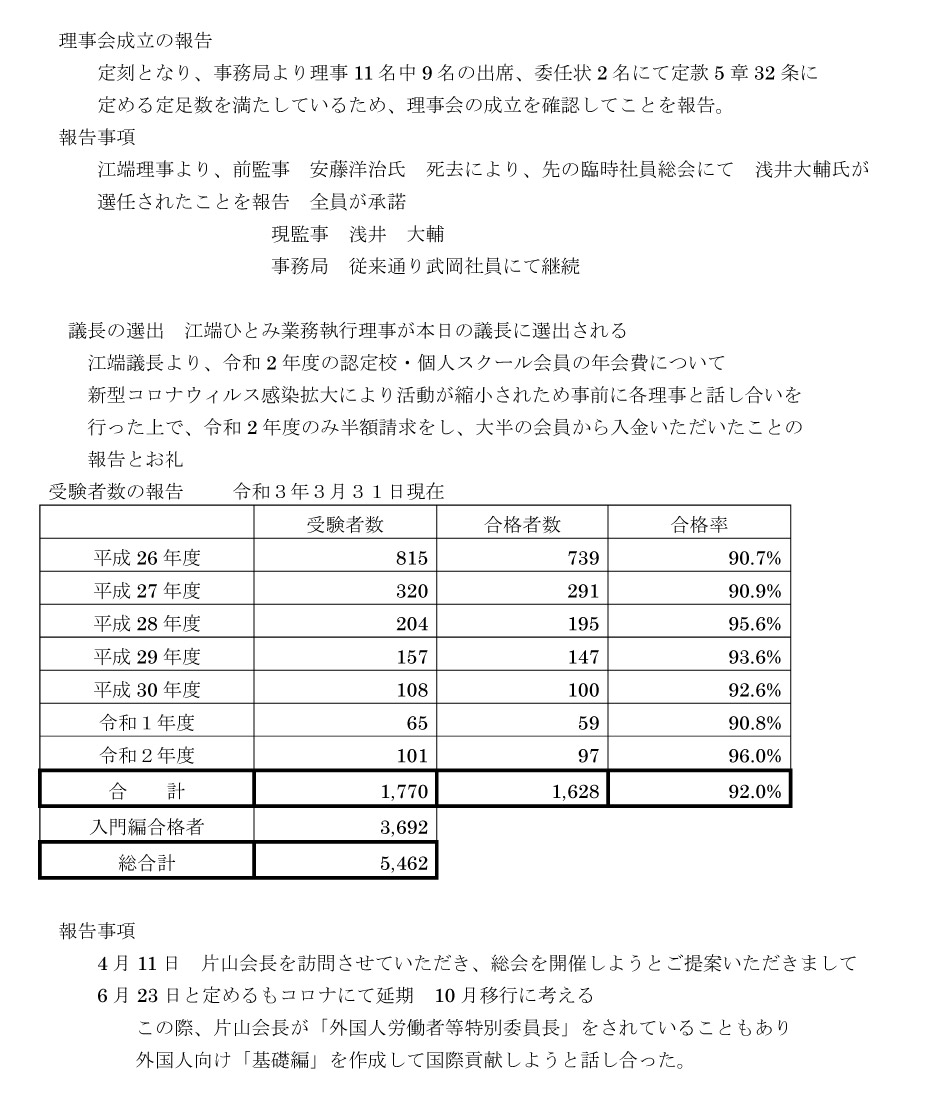 議事録